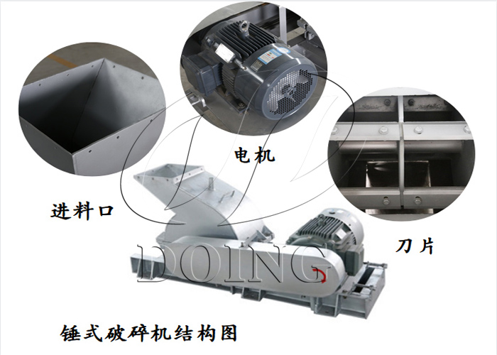 錘式破碎機(jī)結(jié)構(gòu)圖