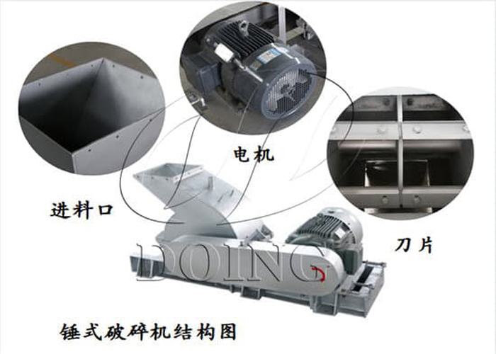 錘式破碎機(jī)