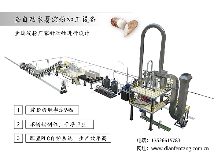 木薯淀粉設(shè)備