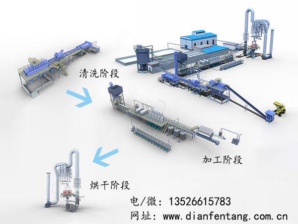 土豆淀粉設(shè)備是怎么提取淀粉的？