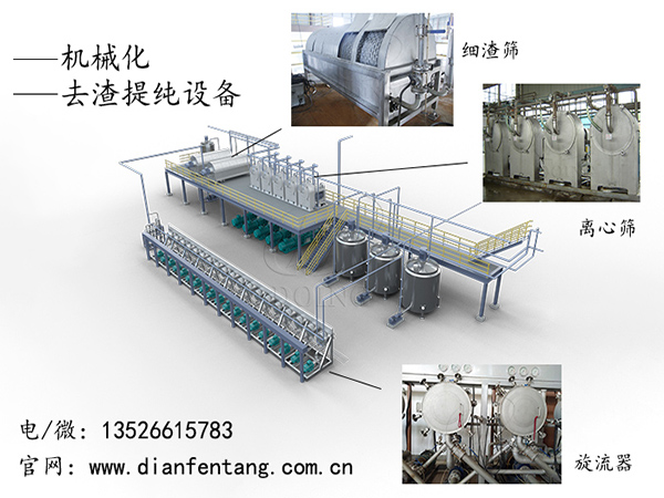 木薯淀粉生產(chǎn)線去渣提純設(shè)備怎么配置？
